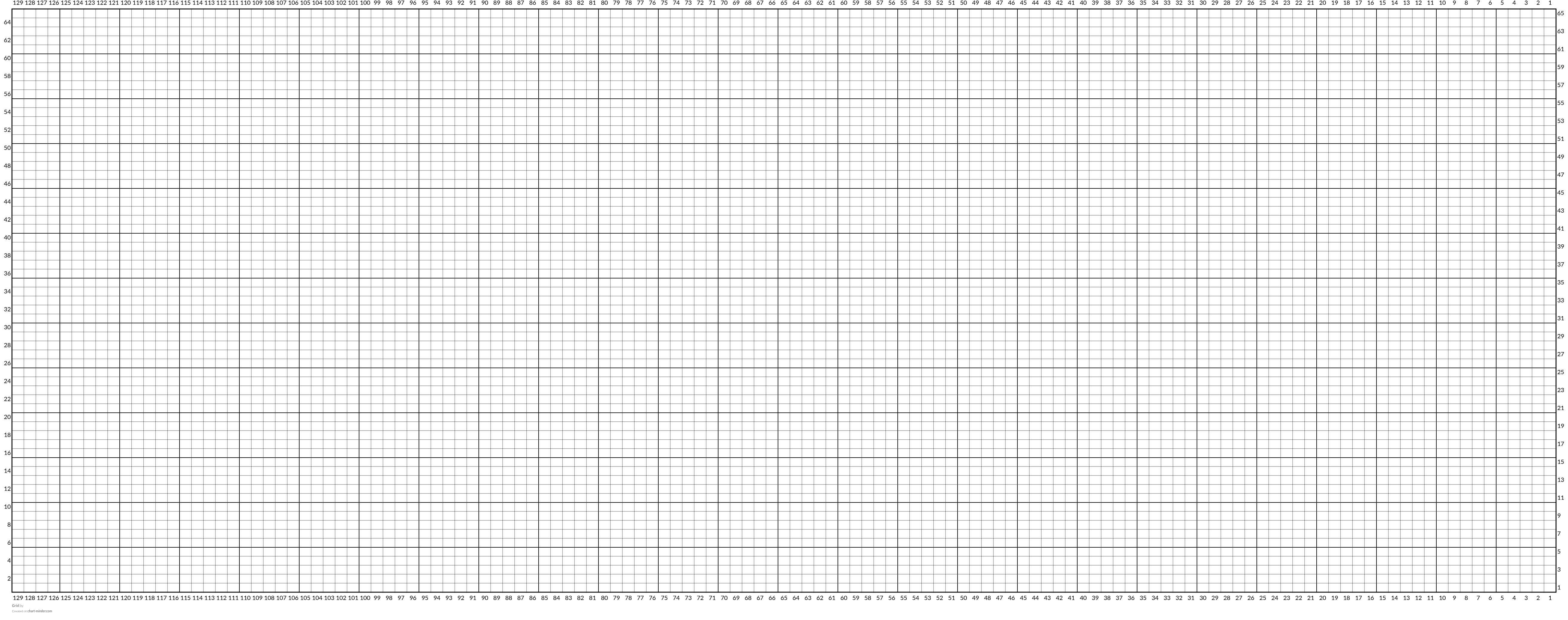 Grid 