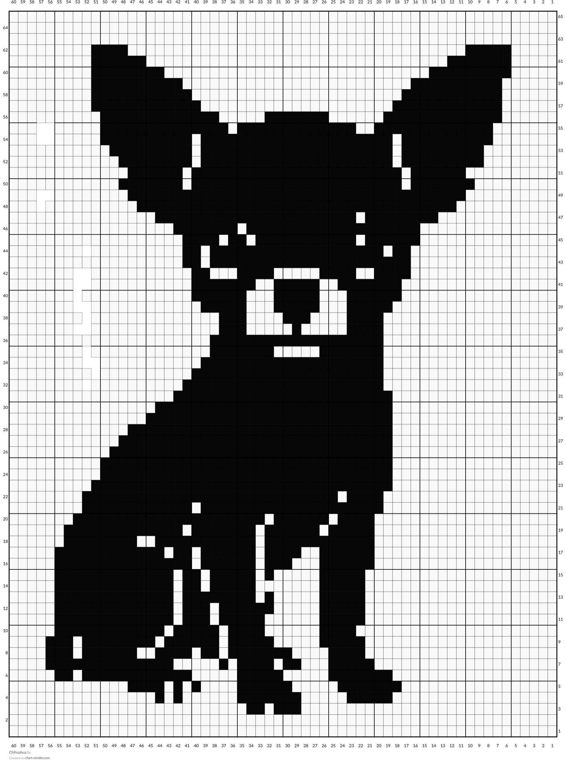 Chihuahua