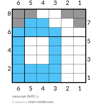 mew eye (left)