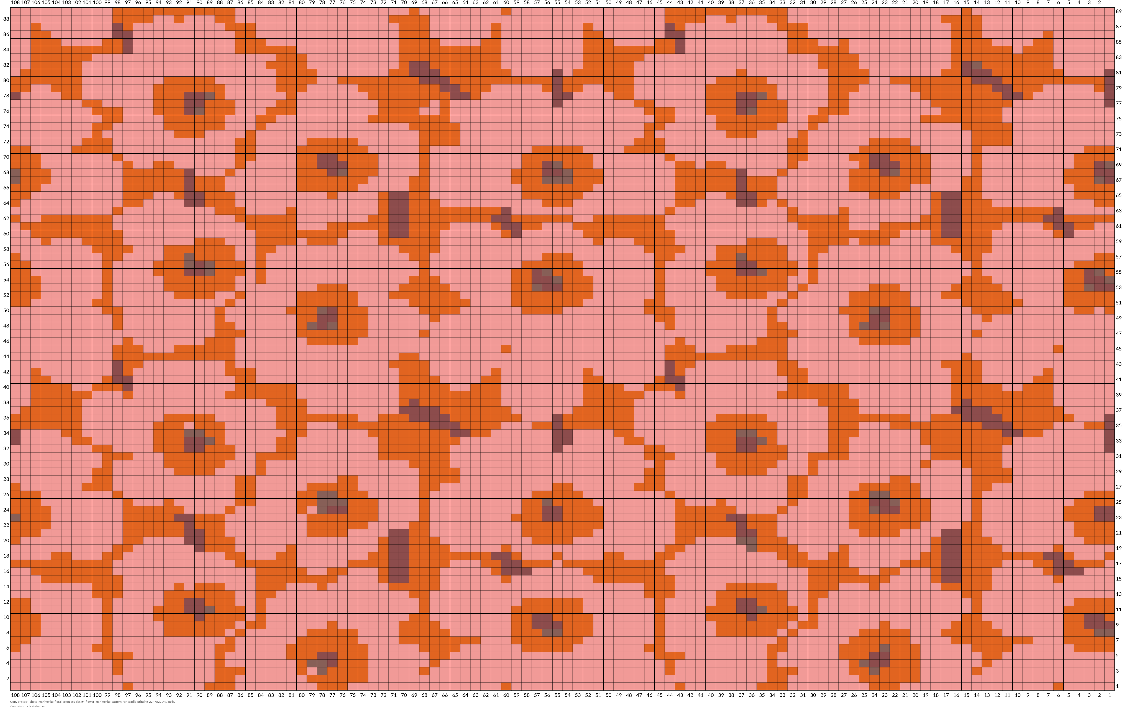 Copy of stock-photo-marimekko-floral-seamless-design-flower-marimekko-pattern-for-textile-printing-2247529291.jpg