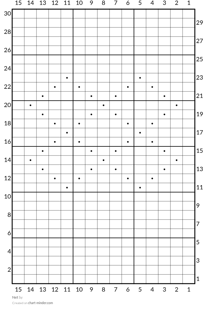 Net