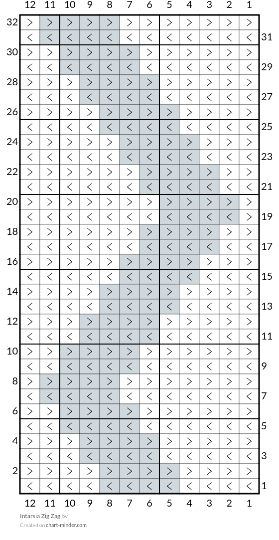Intarsia Zig Zag