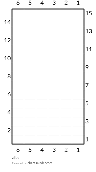 z]