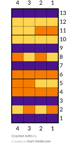Crochet mitts