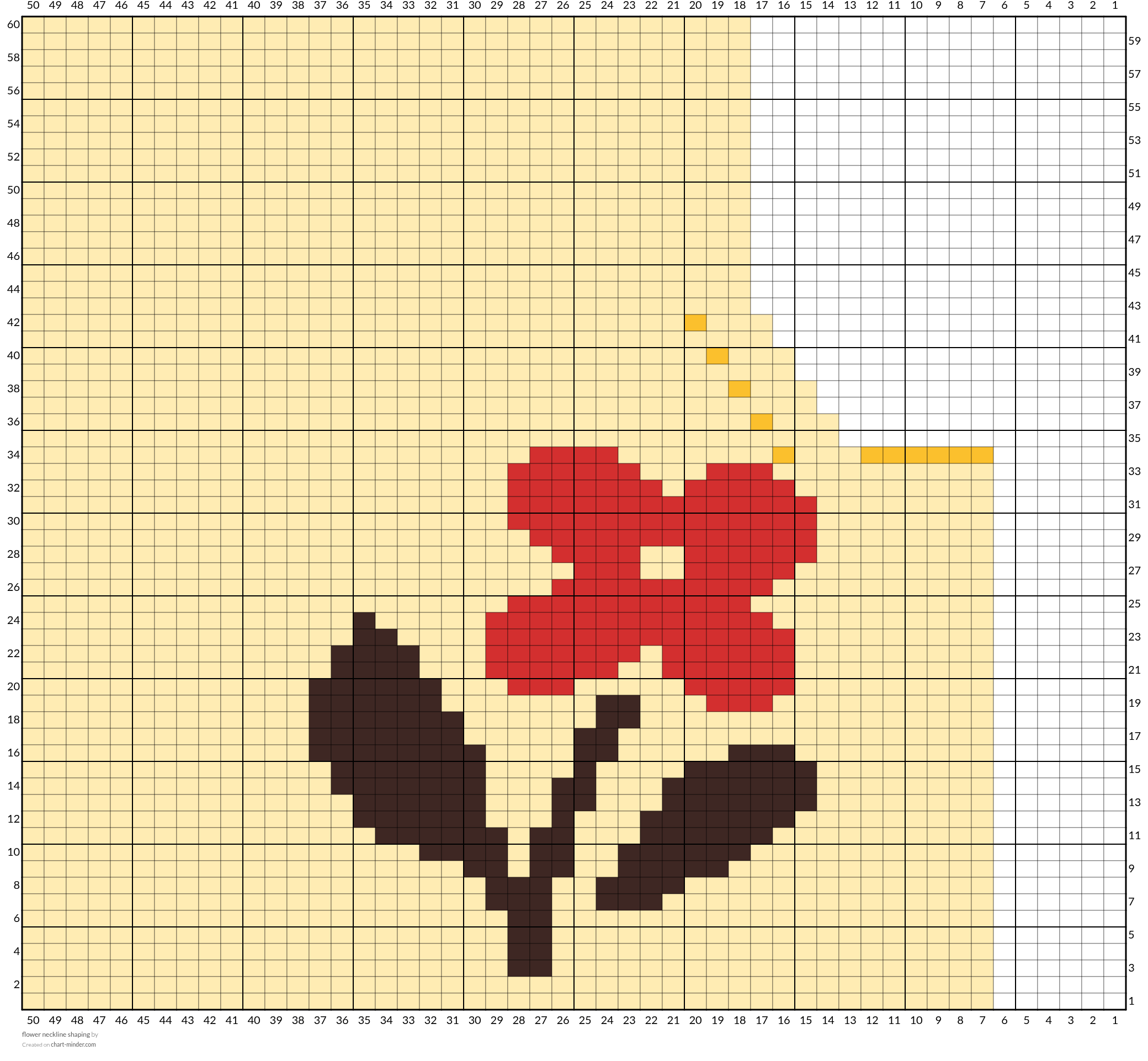 flower neckline shaping