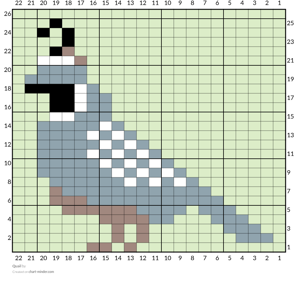Quail
