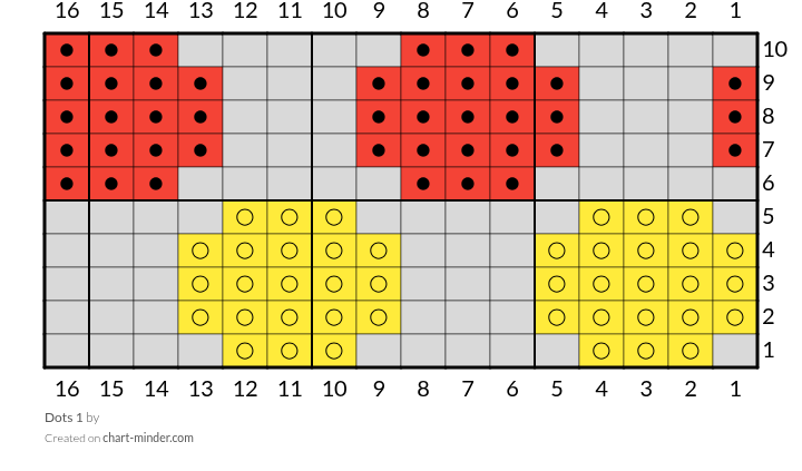 Dots 1