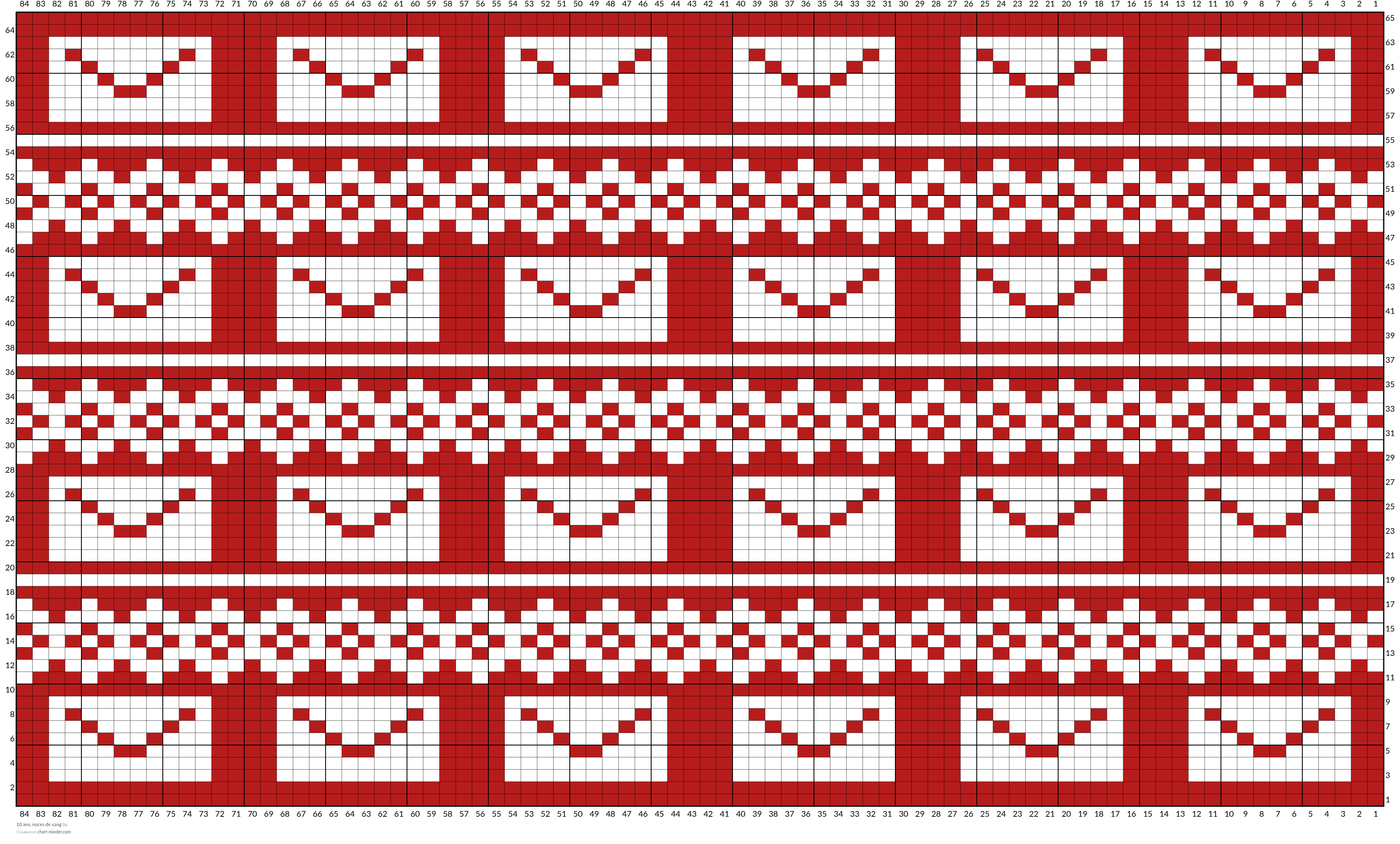 10 ans, noces de sang