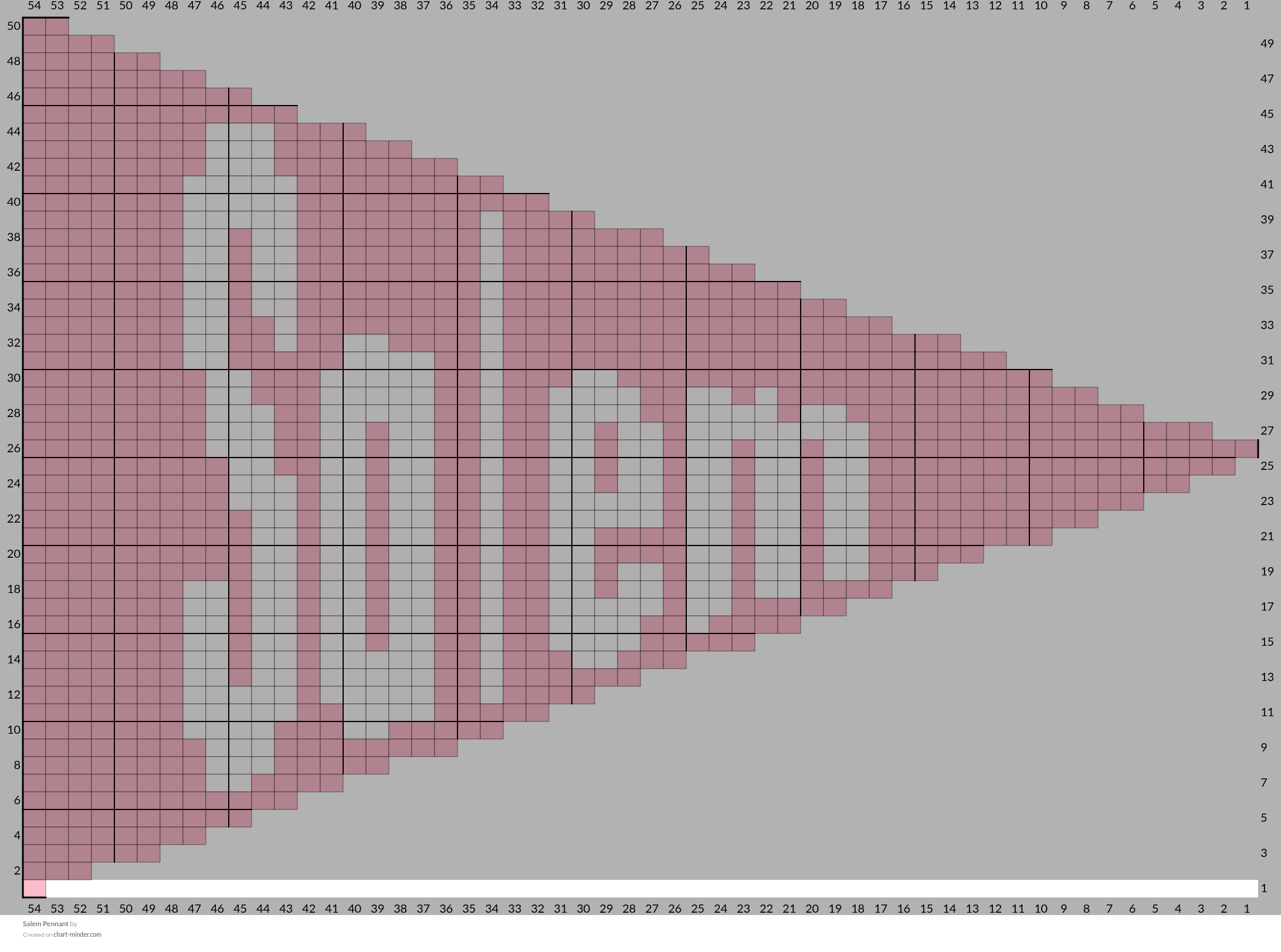 Salem Pennant