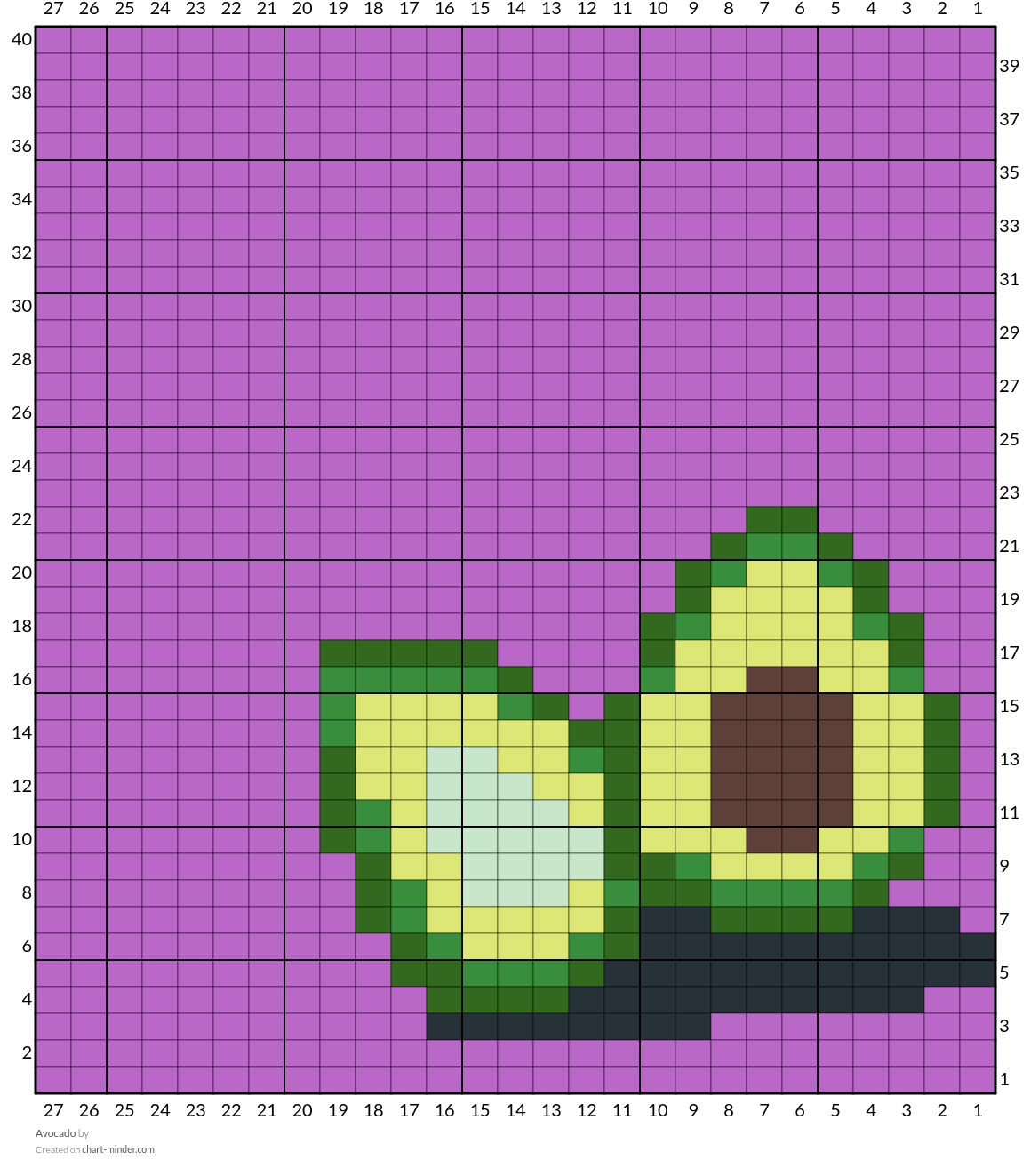 Avocado