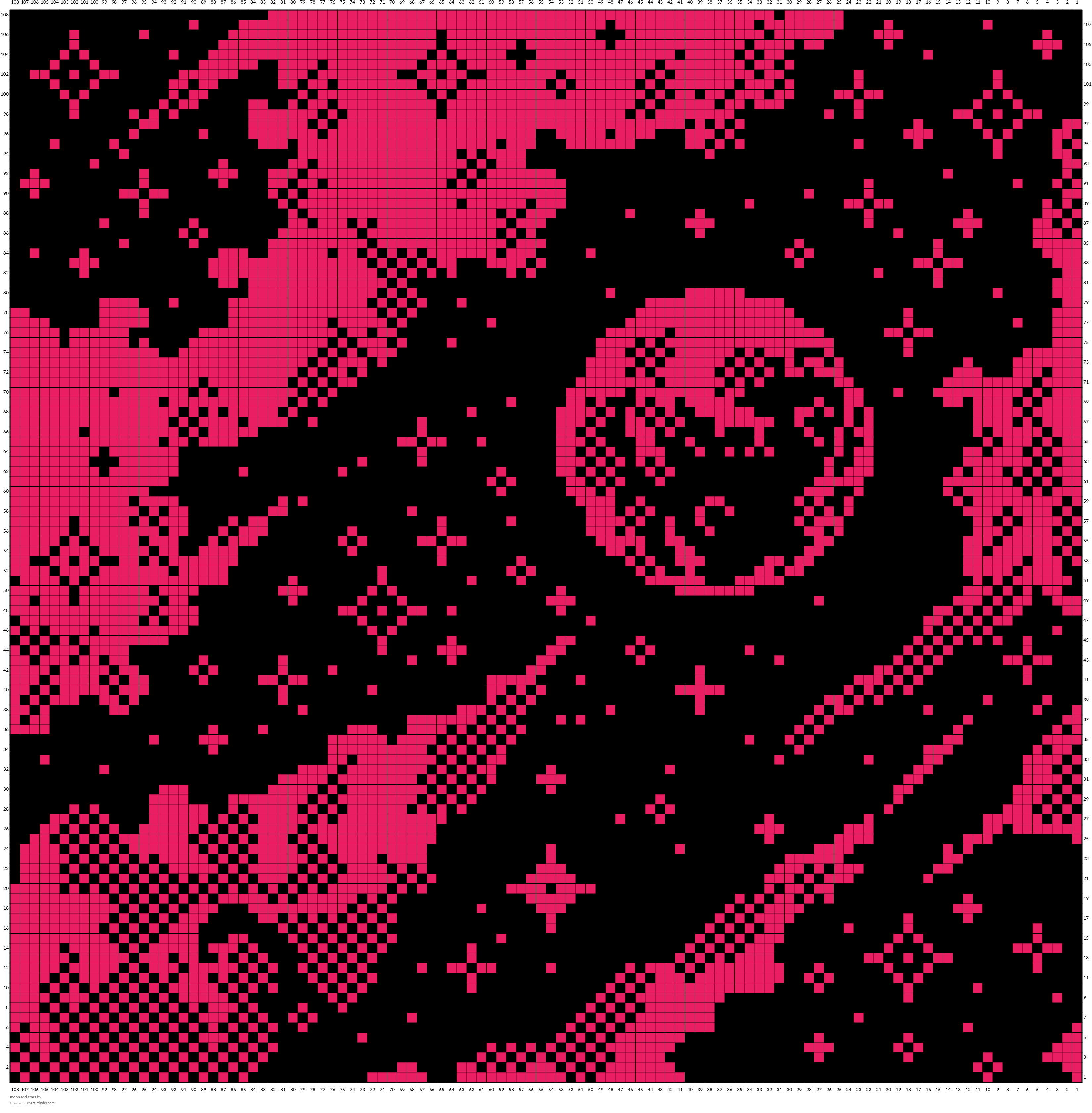 moon and stars