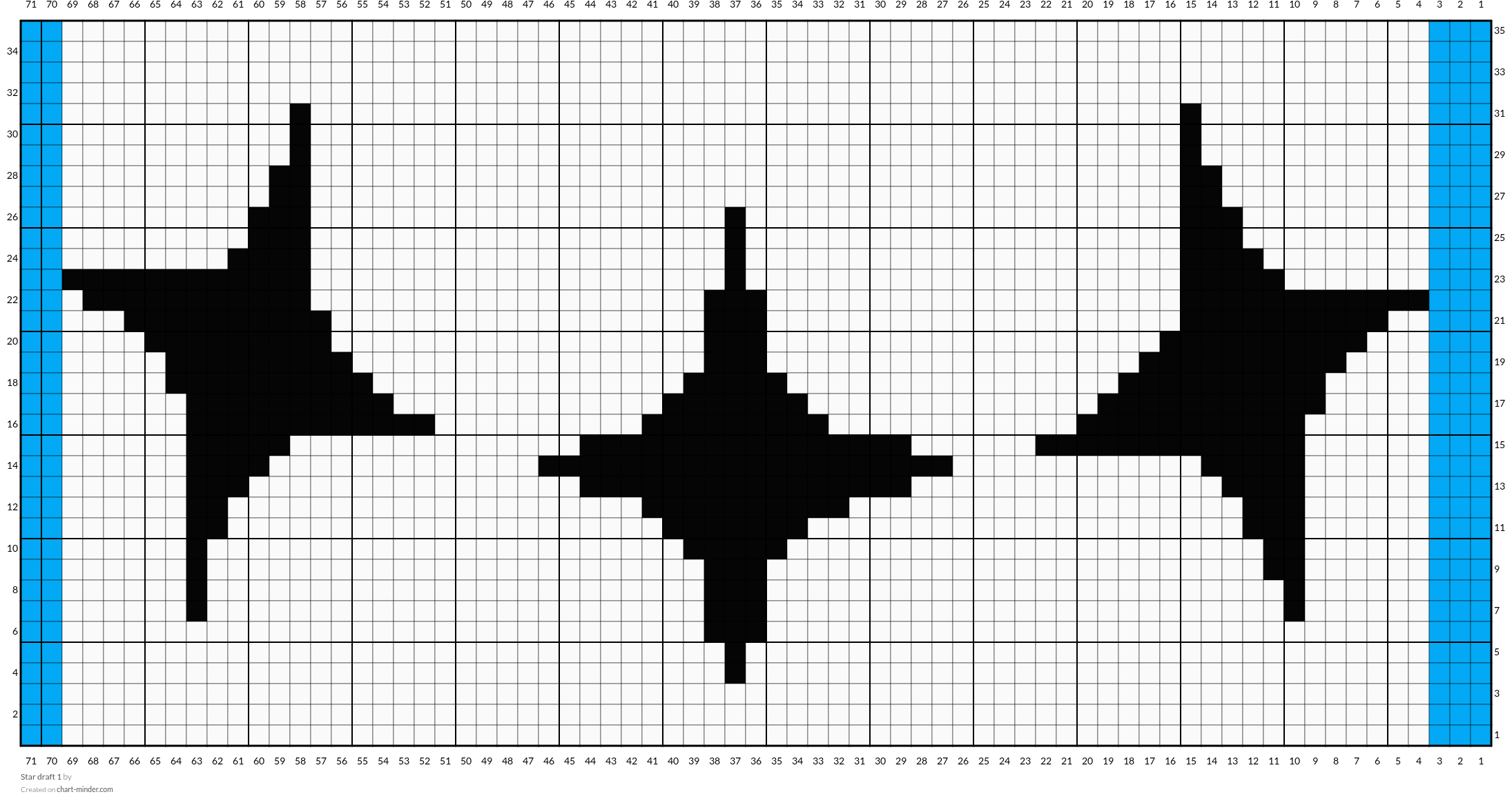 Star draft 1