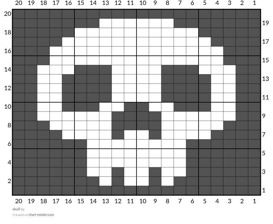 skull