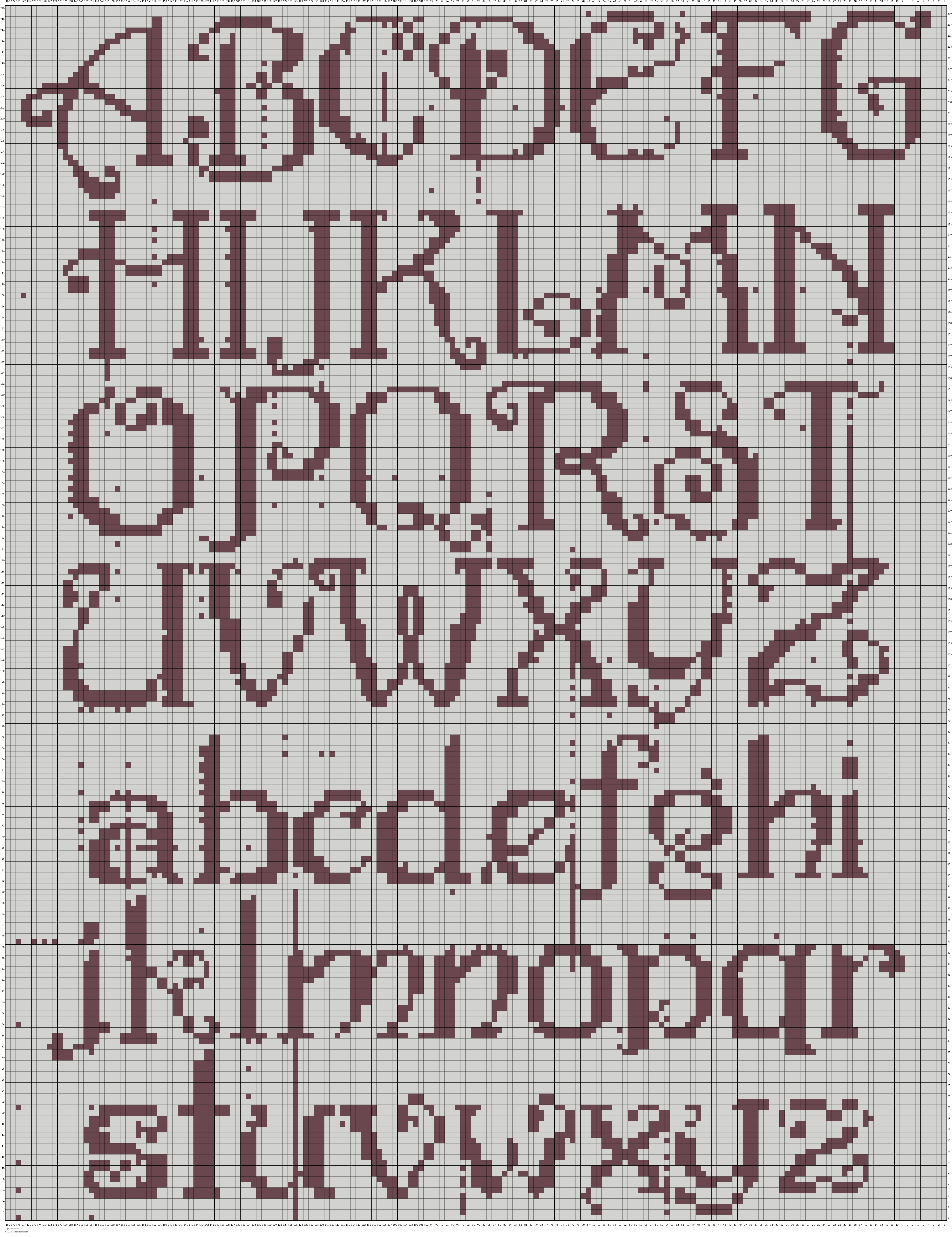 Alphabet full