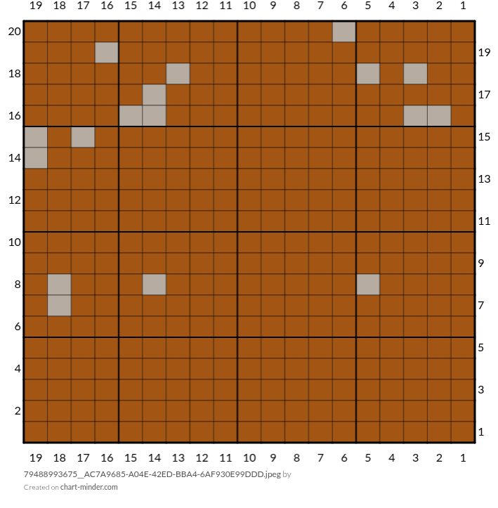 79488993675__AC7A9685-A04E-42ED-BBA4-6AF930E99DDD.jpeg