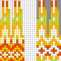 Copy of kaarrokeneule