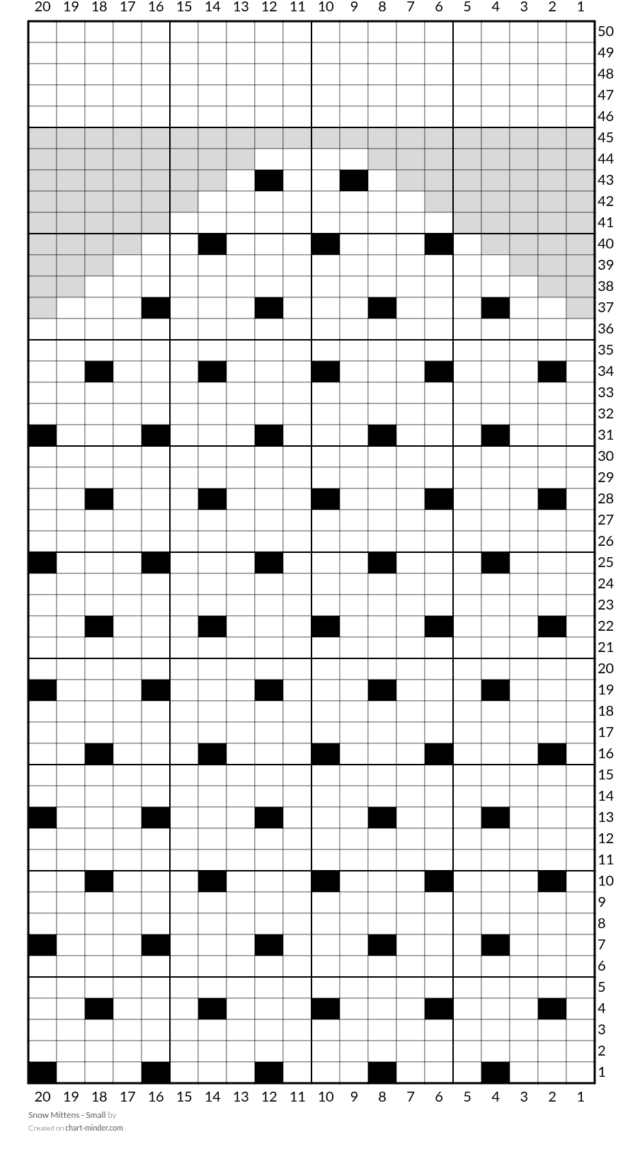 Snow Mittens - Small