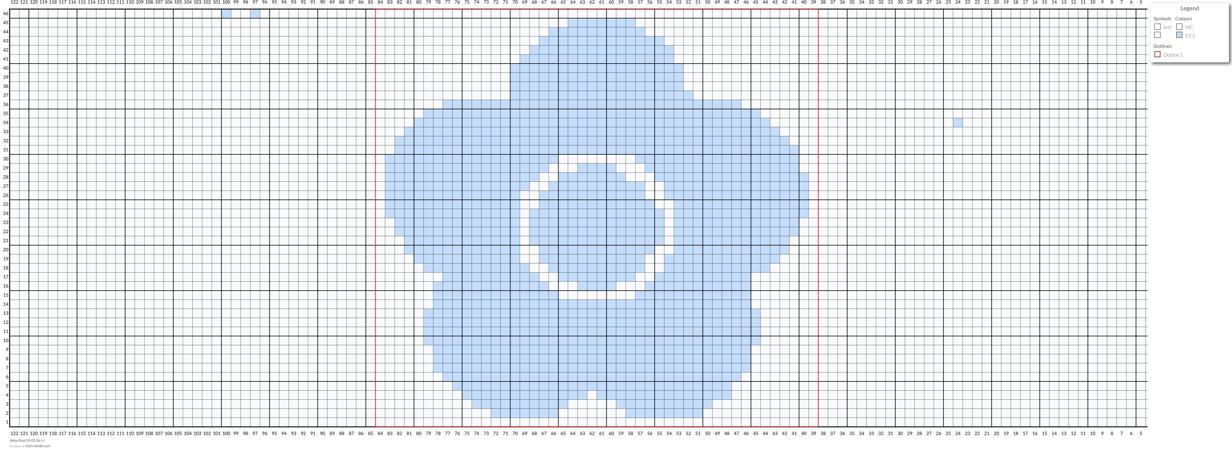 daisy final 19.03.26