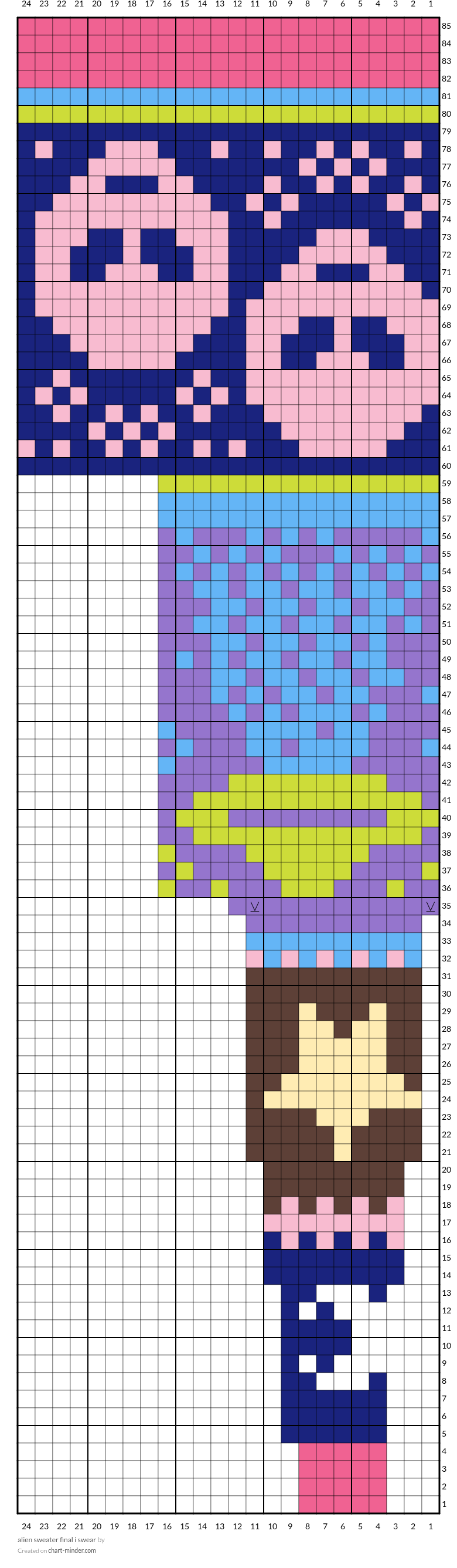 alien sweater final i swear