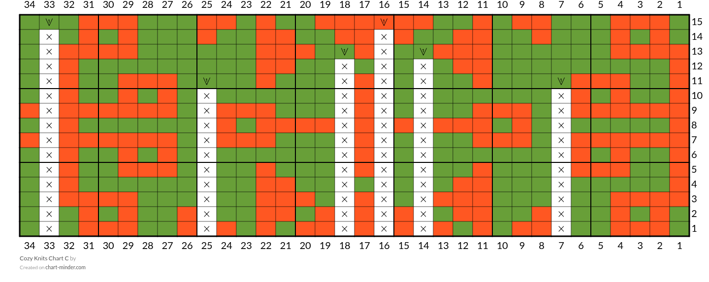Cozy Knits Chart C