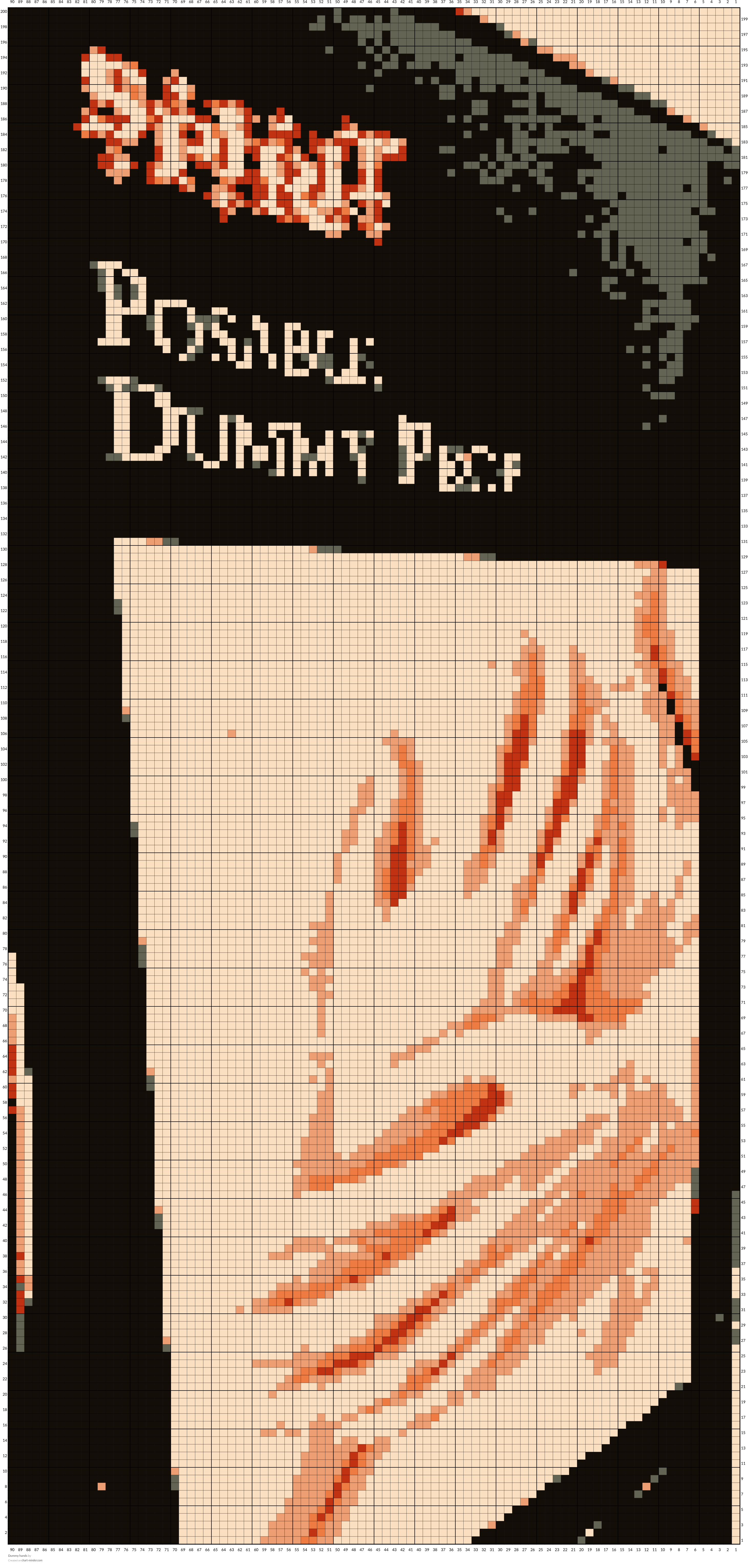 Dummy hands