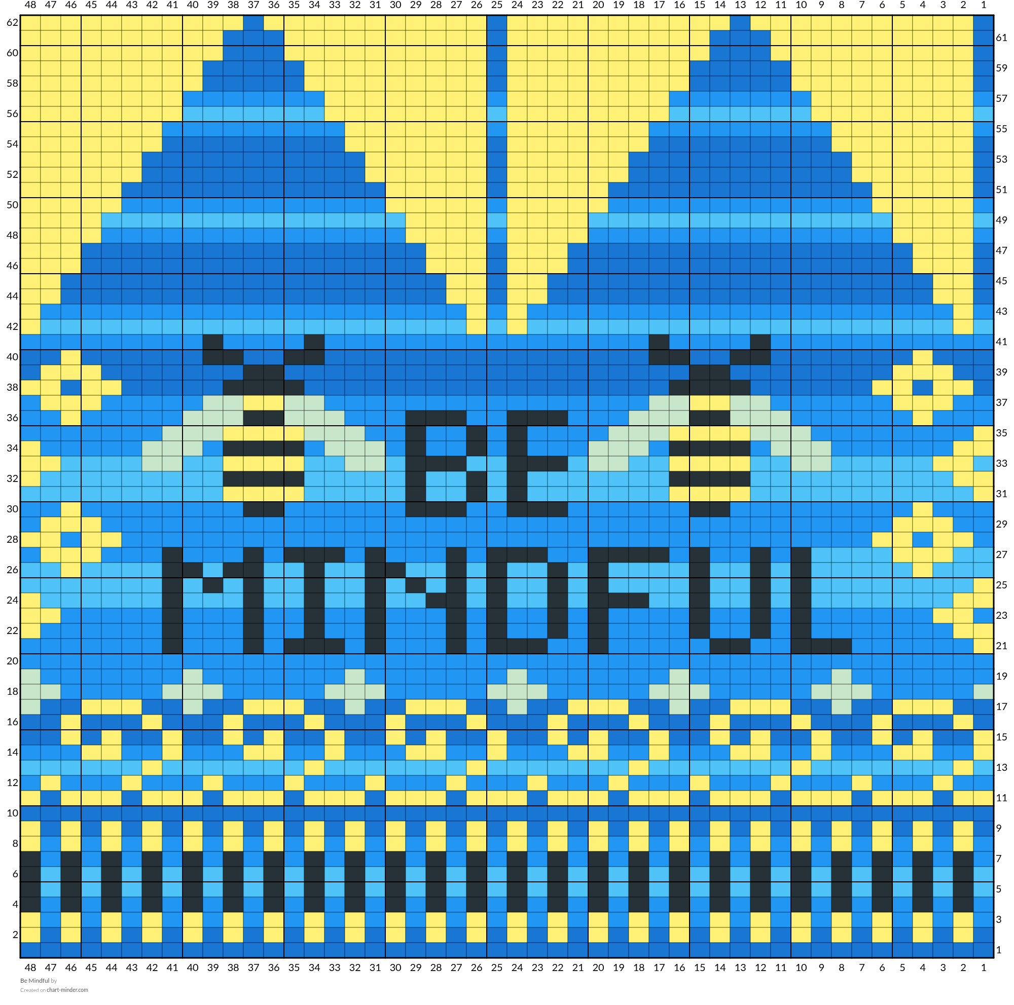 Be Mindful