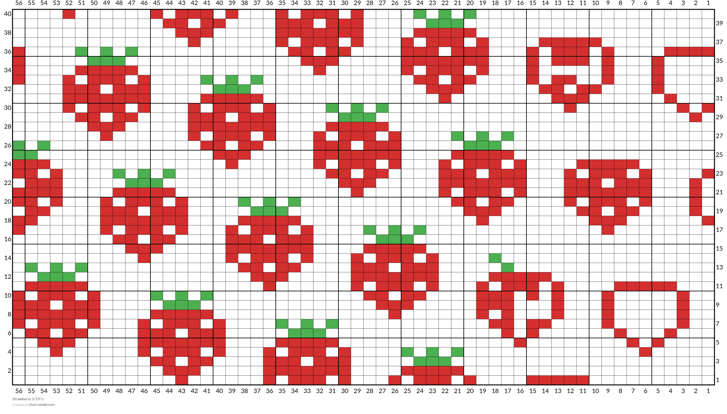Strawberry 1/19