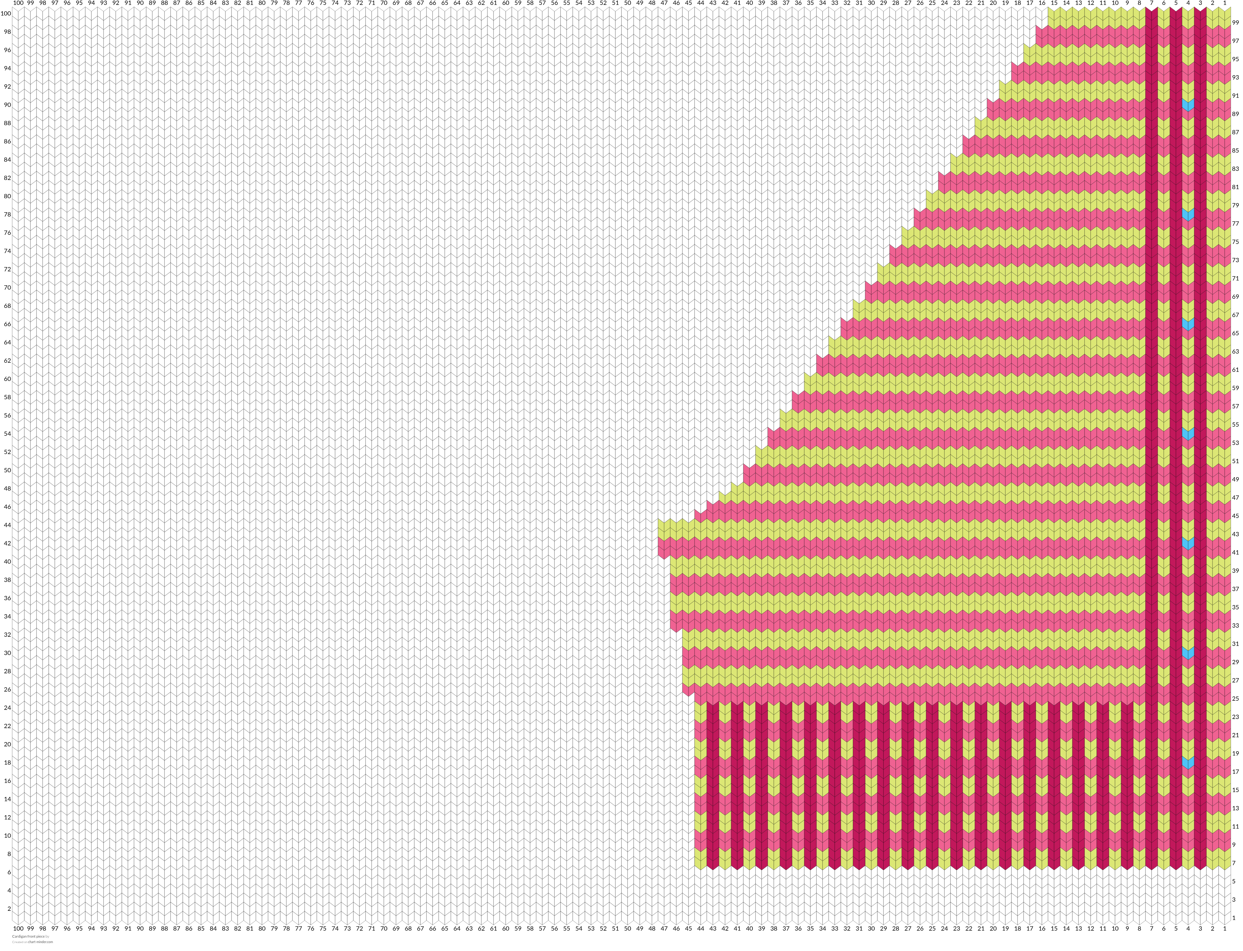 Cardigan front piece