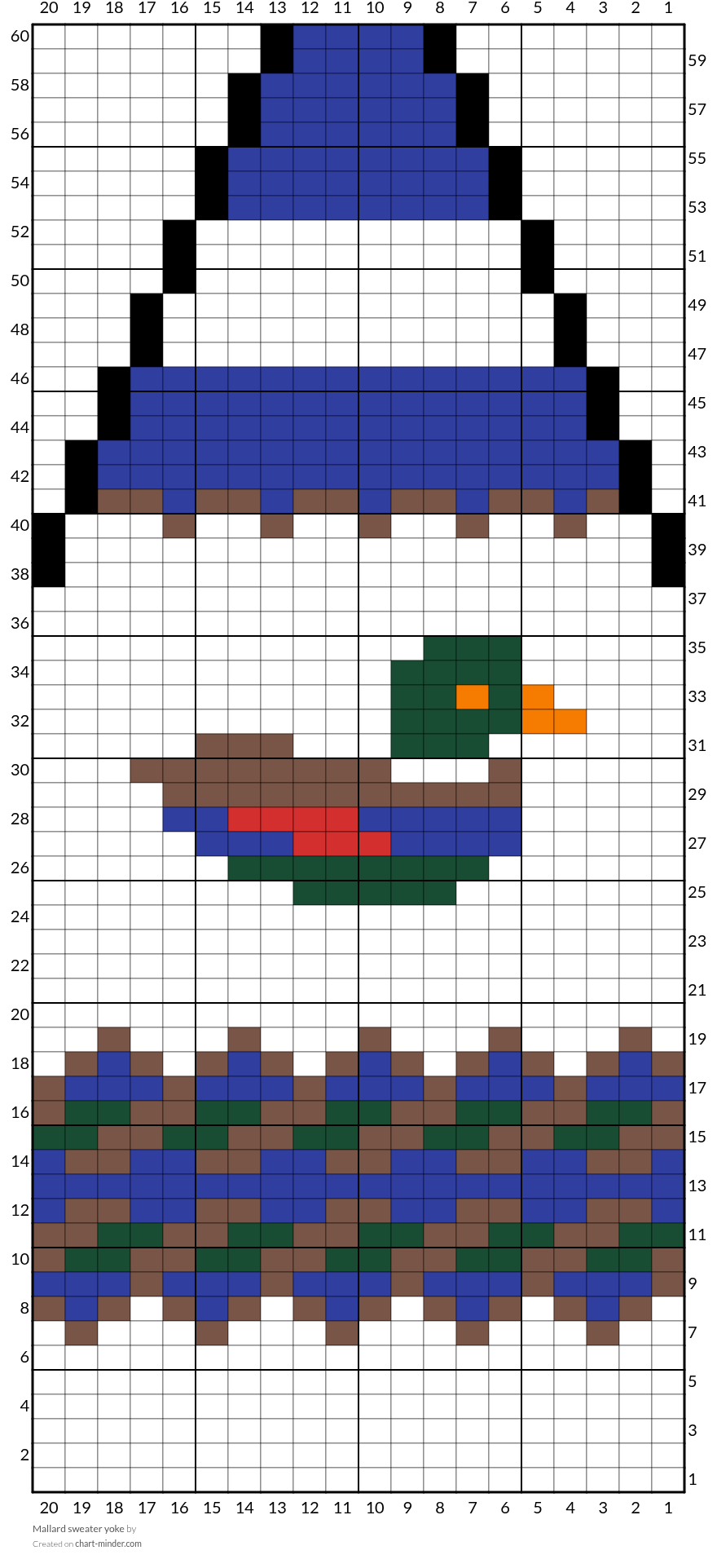 Mallard sweater yoke