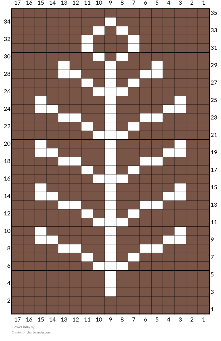 Flower inlay
