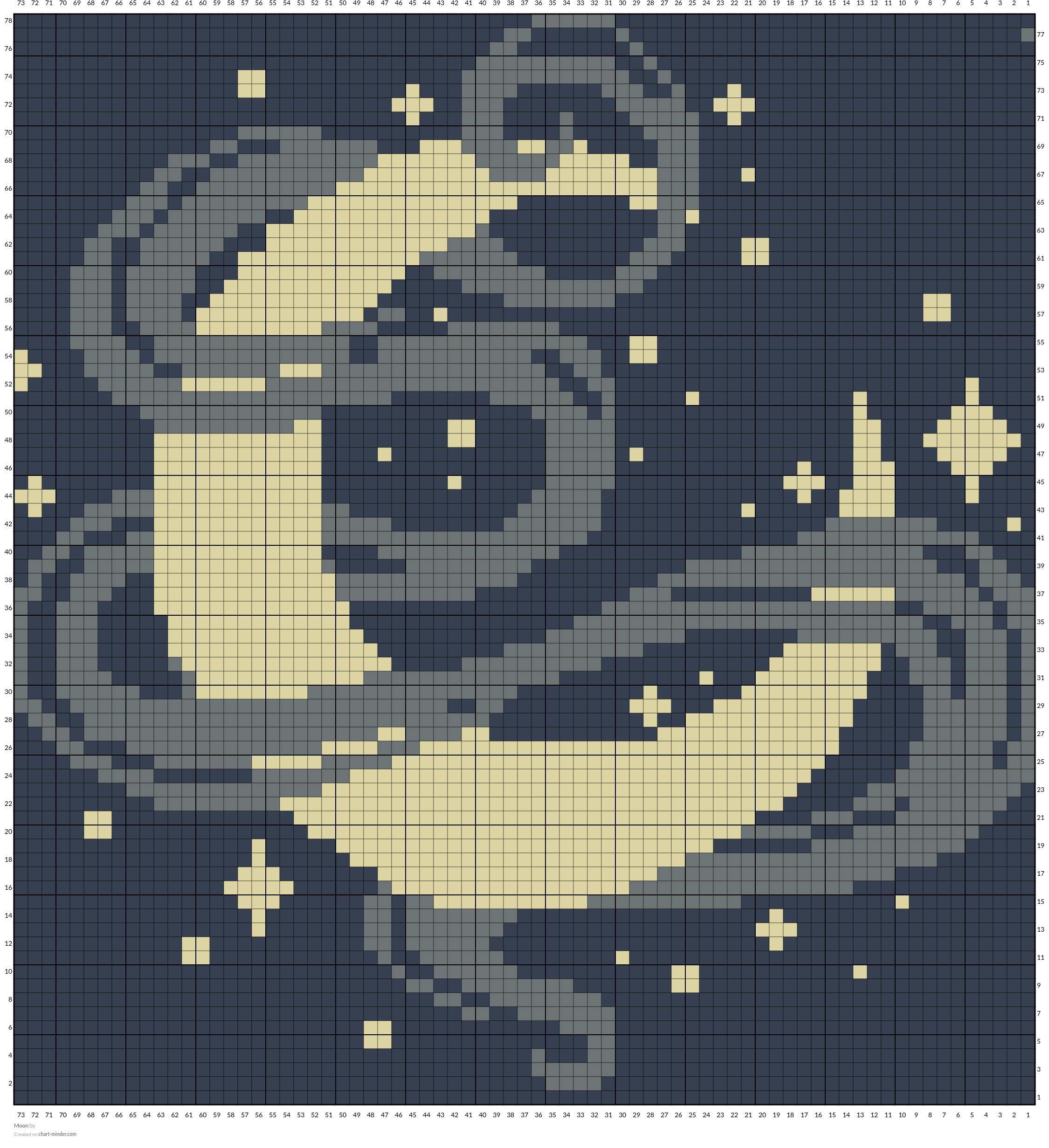 Moon