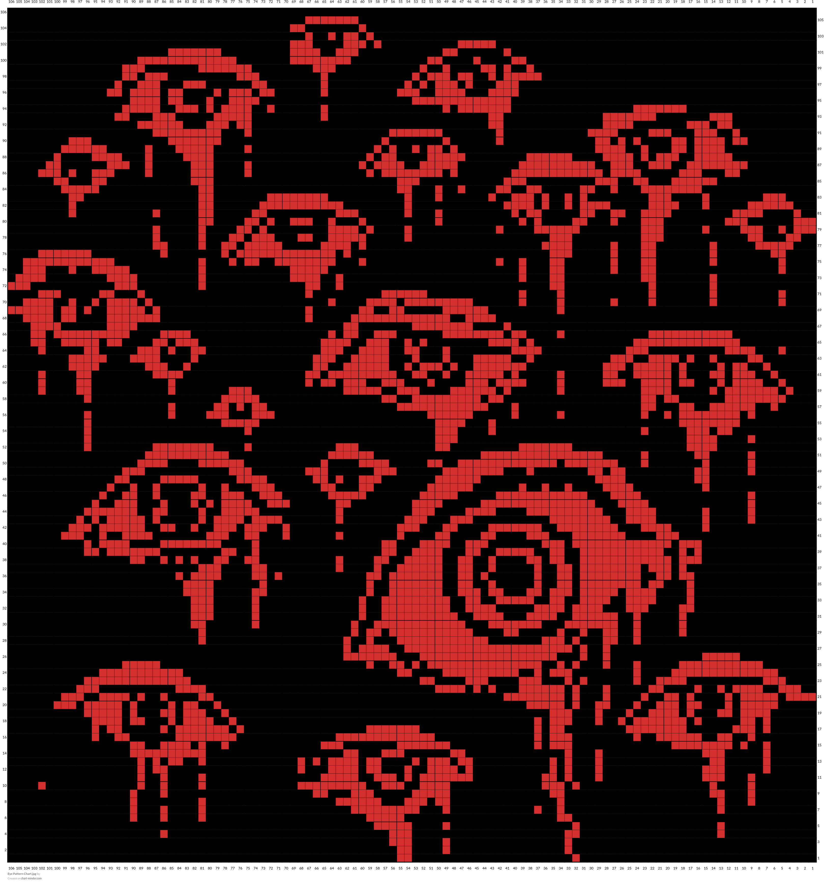 Eye Pattern Chart.jpg