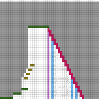 Celtic Cable Bind Off Chart