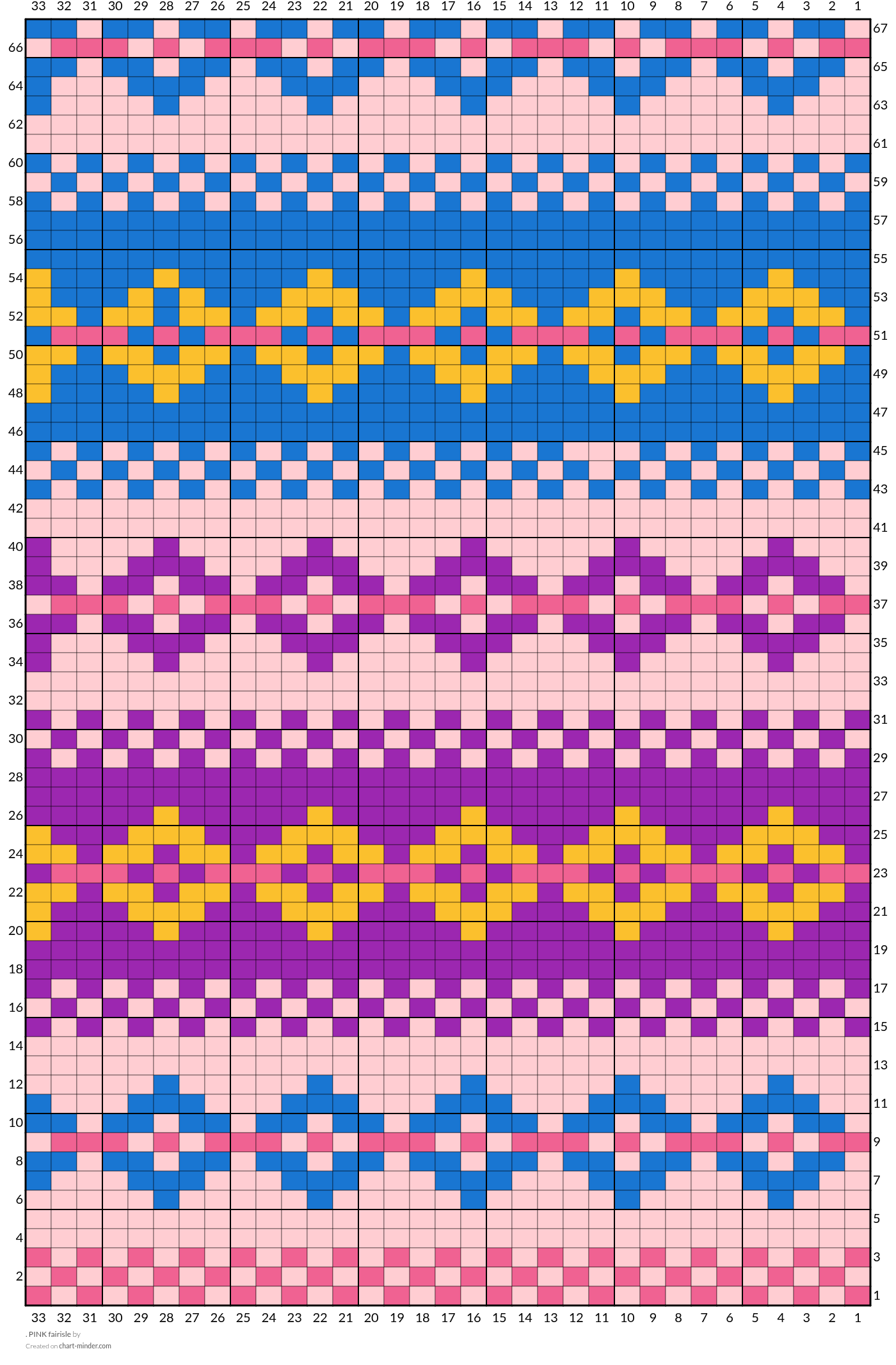 . PINK fairisle