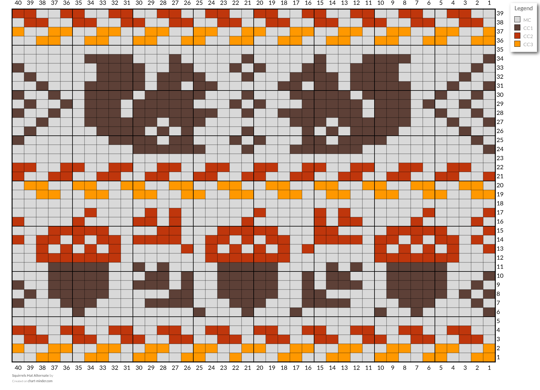 Squirrels Hat Alternate