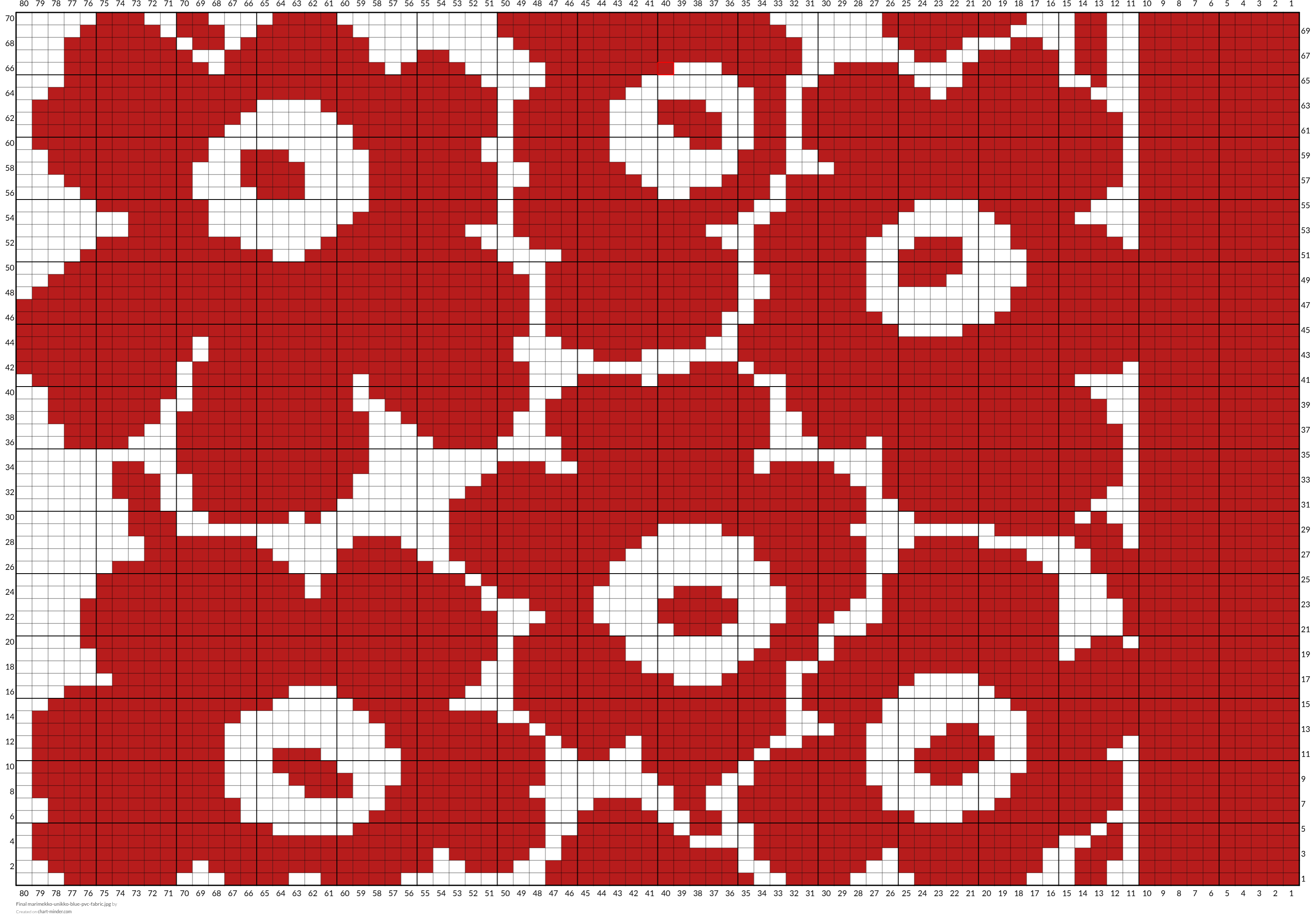 Final marimekko-unikko-blue-pvc-fabric.jpg