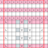 Small Wave 3