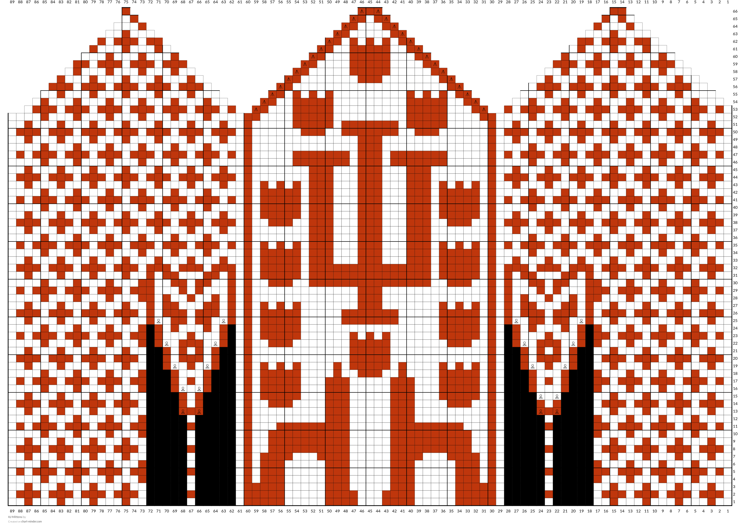 IU Mittens