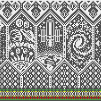 Astronomy FRONT, Planet Edit