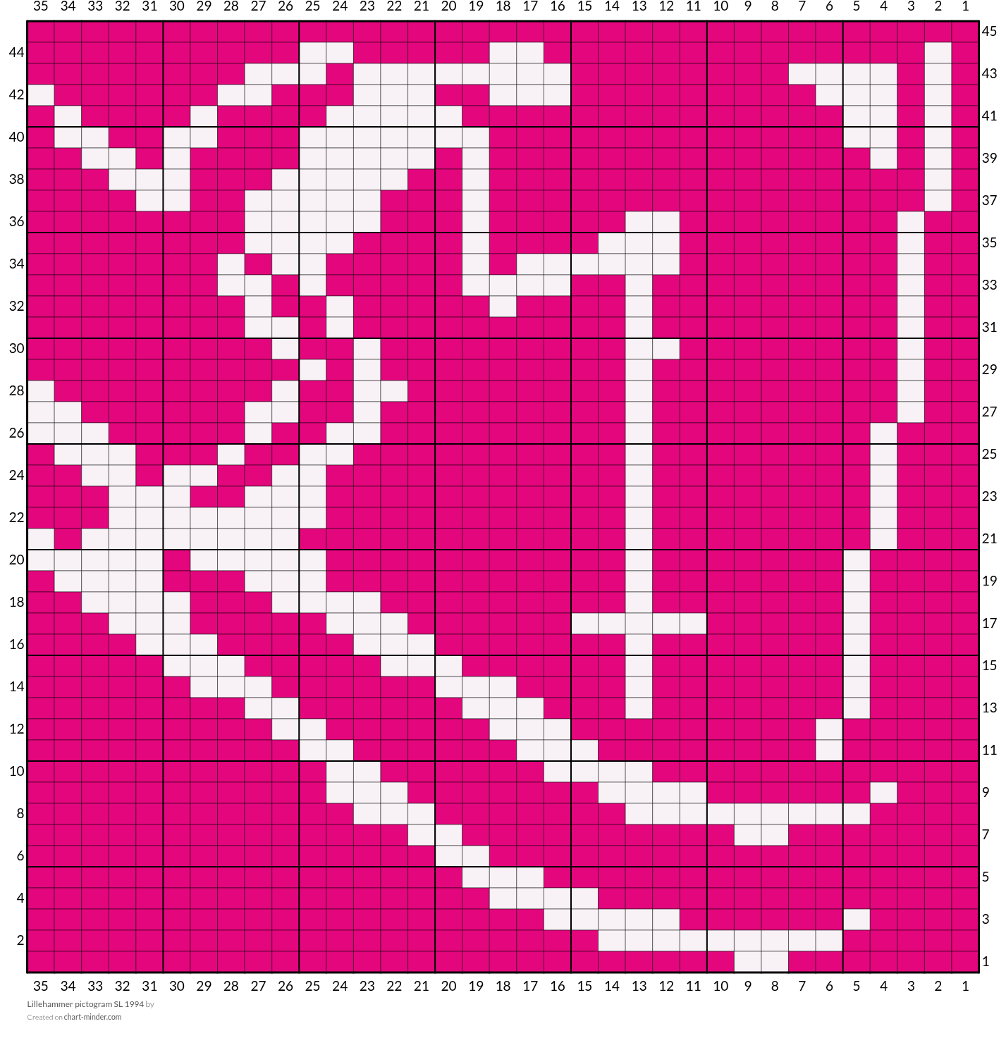 Lillehammer pictogram SL 1994