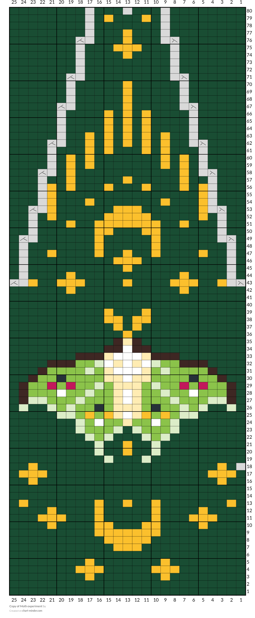 Copy of Moth experiment