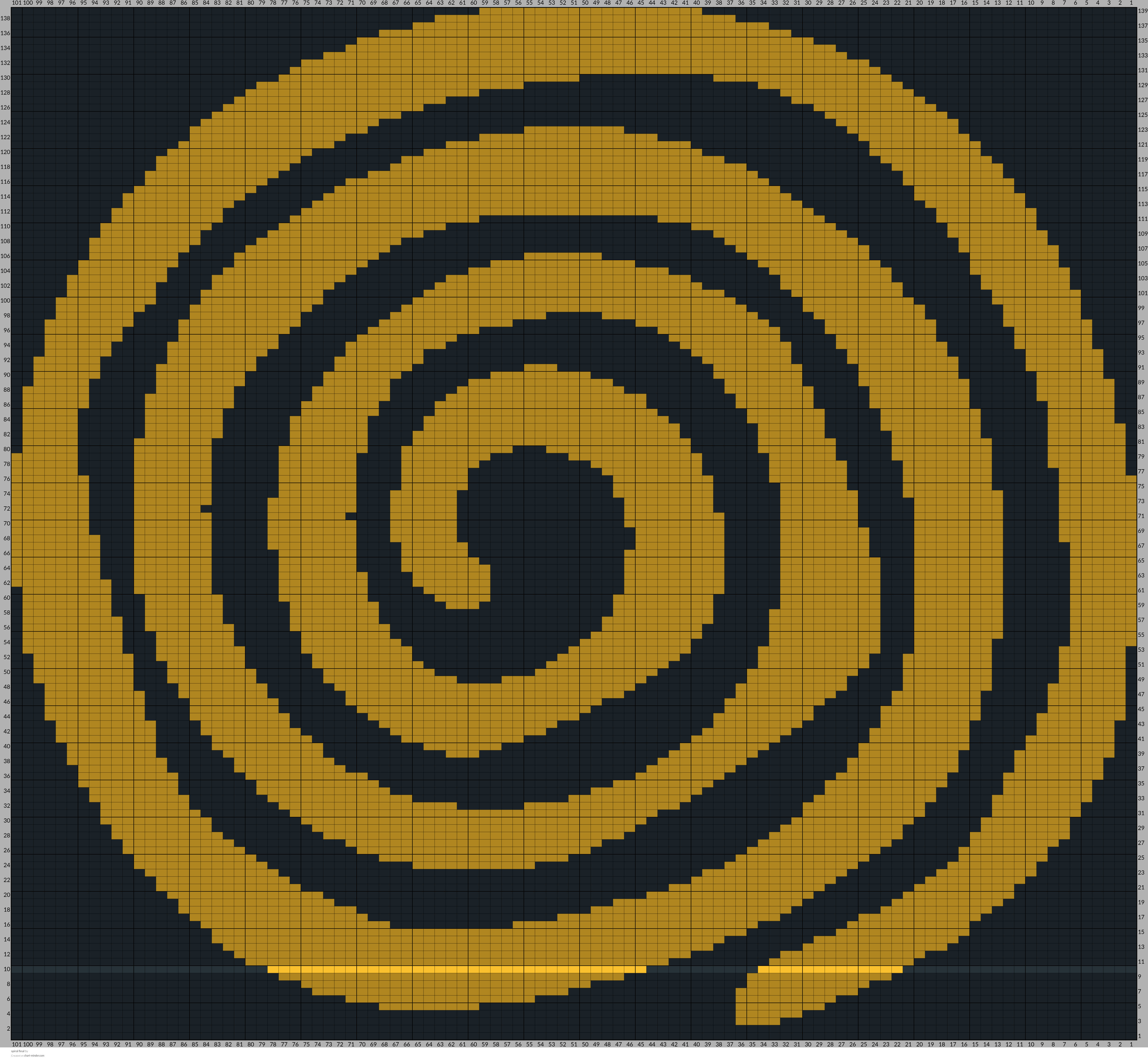 spiral final