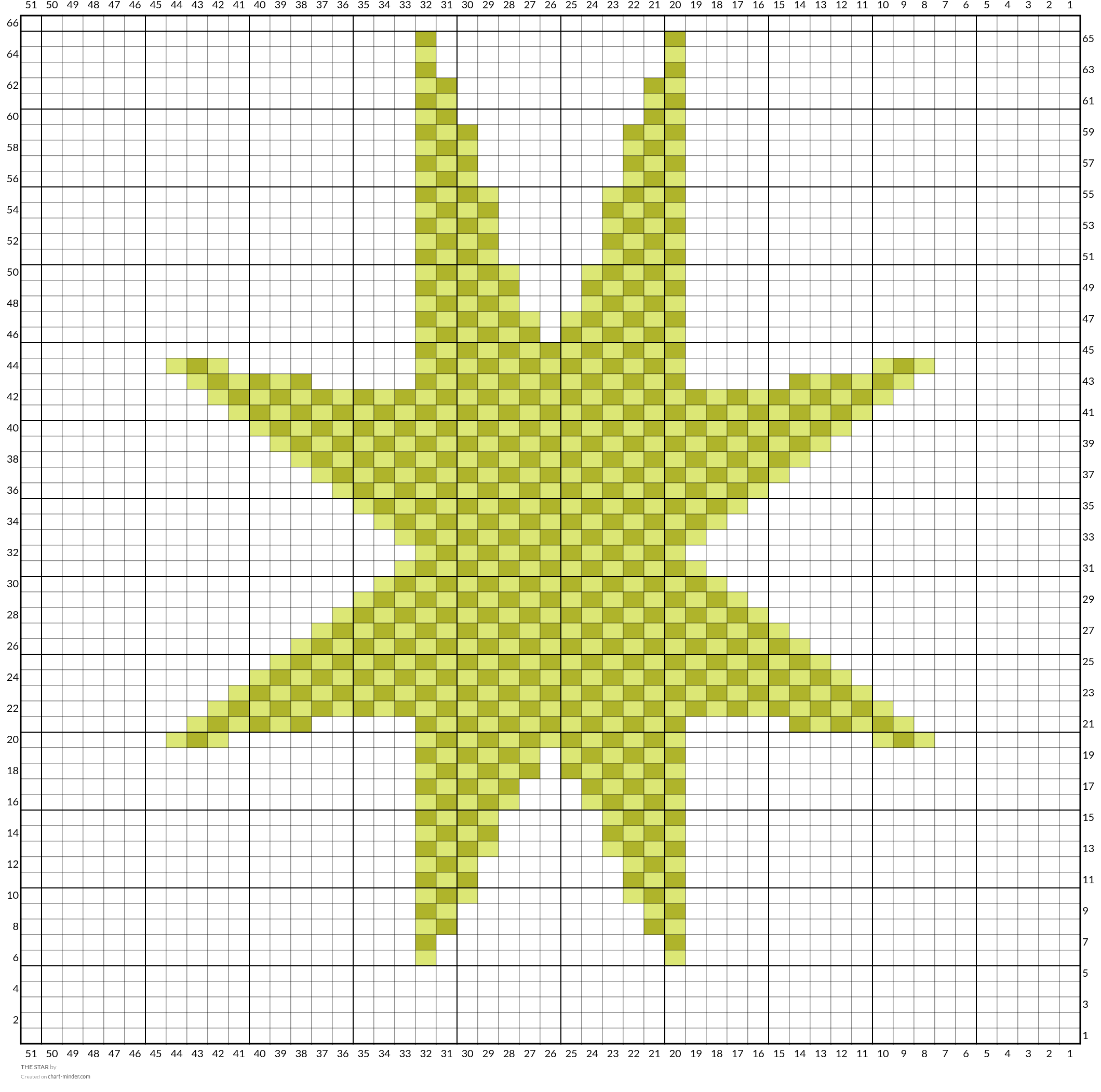 THE STAR