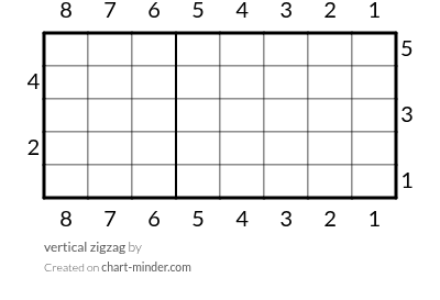 vertical zigzag