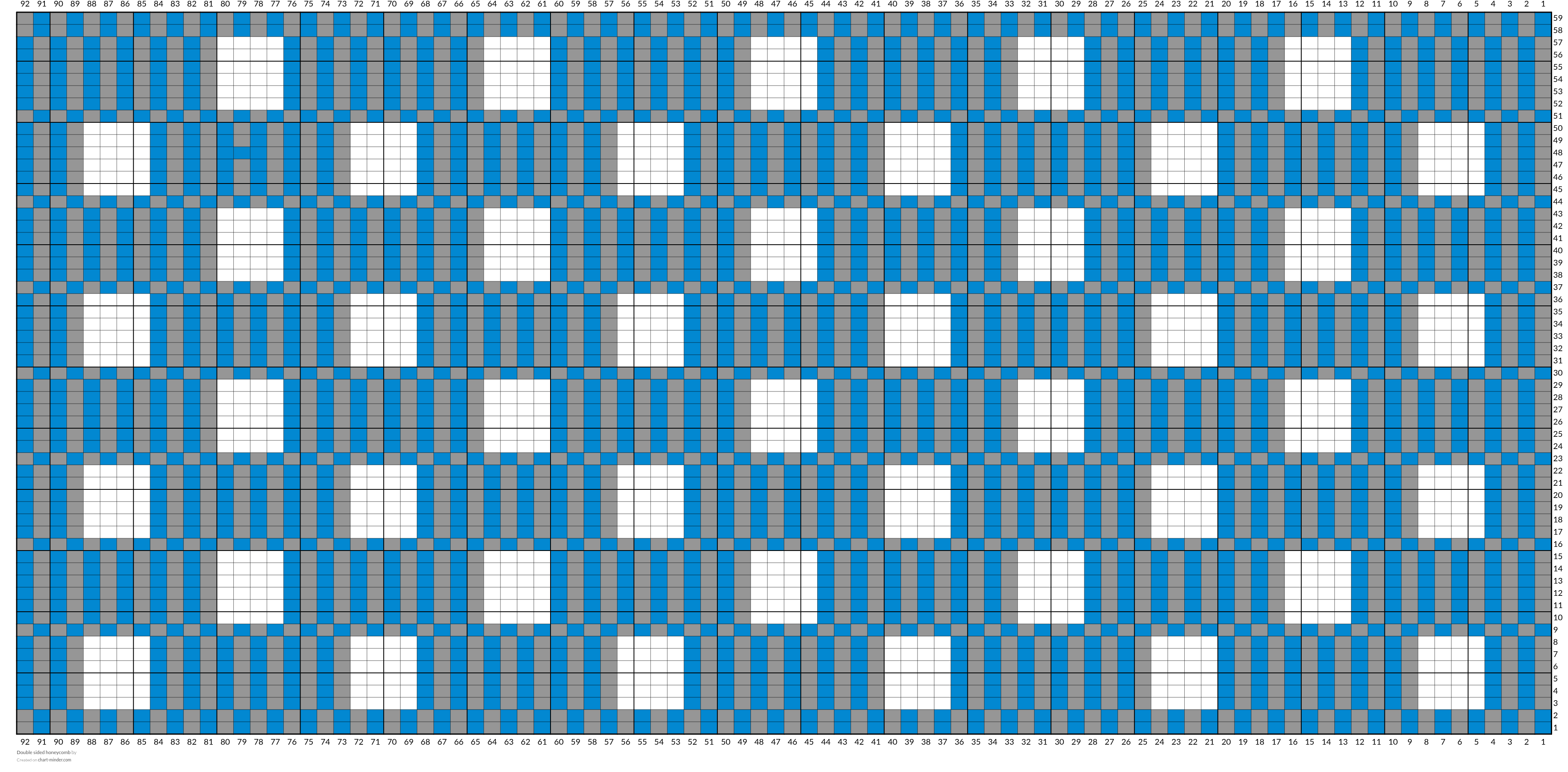 Double sided honeycomb