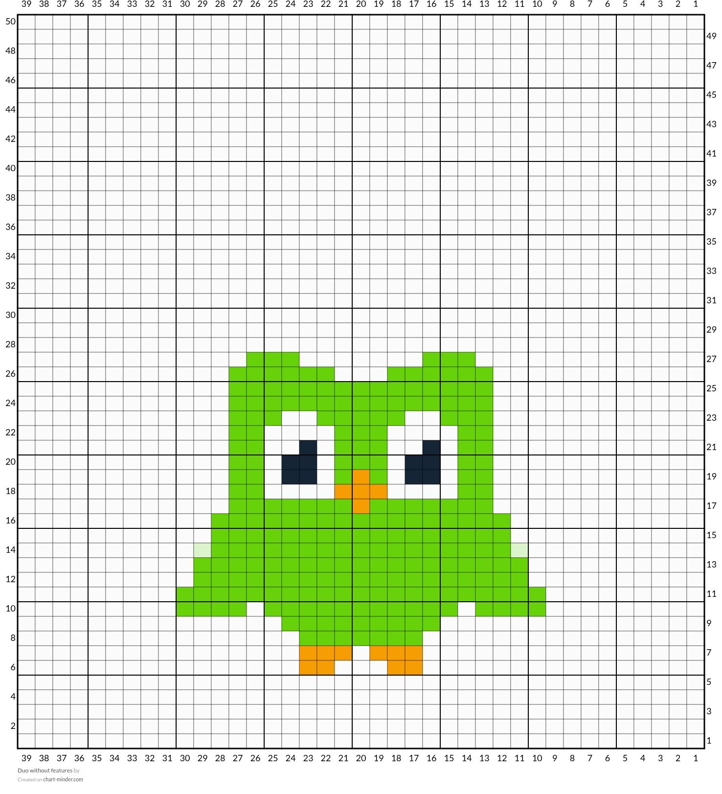 Duo without features