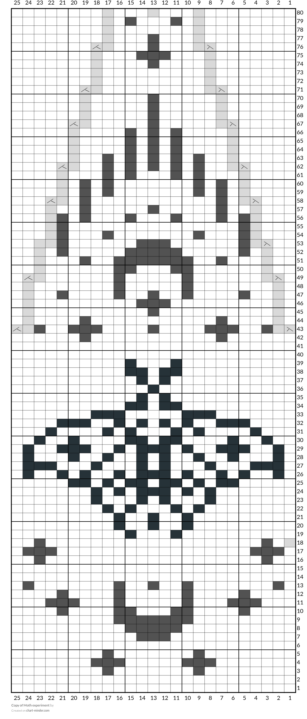 Copy of Moth experiment