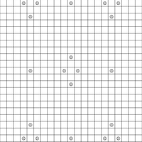 Flower Bubbles Chart 