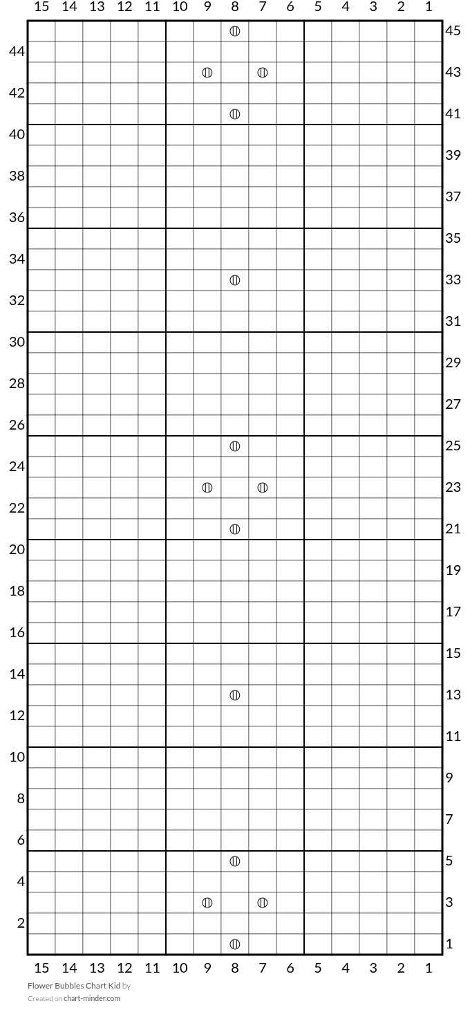 Flower Bubbles Chart Kid