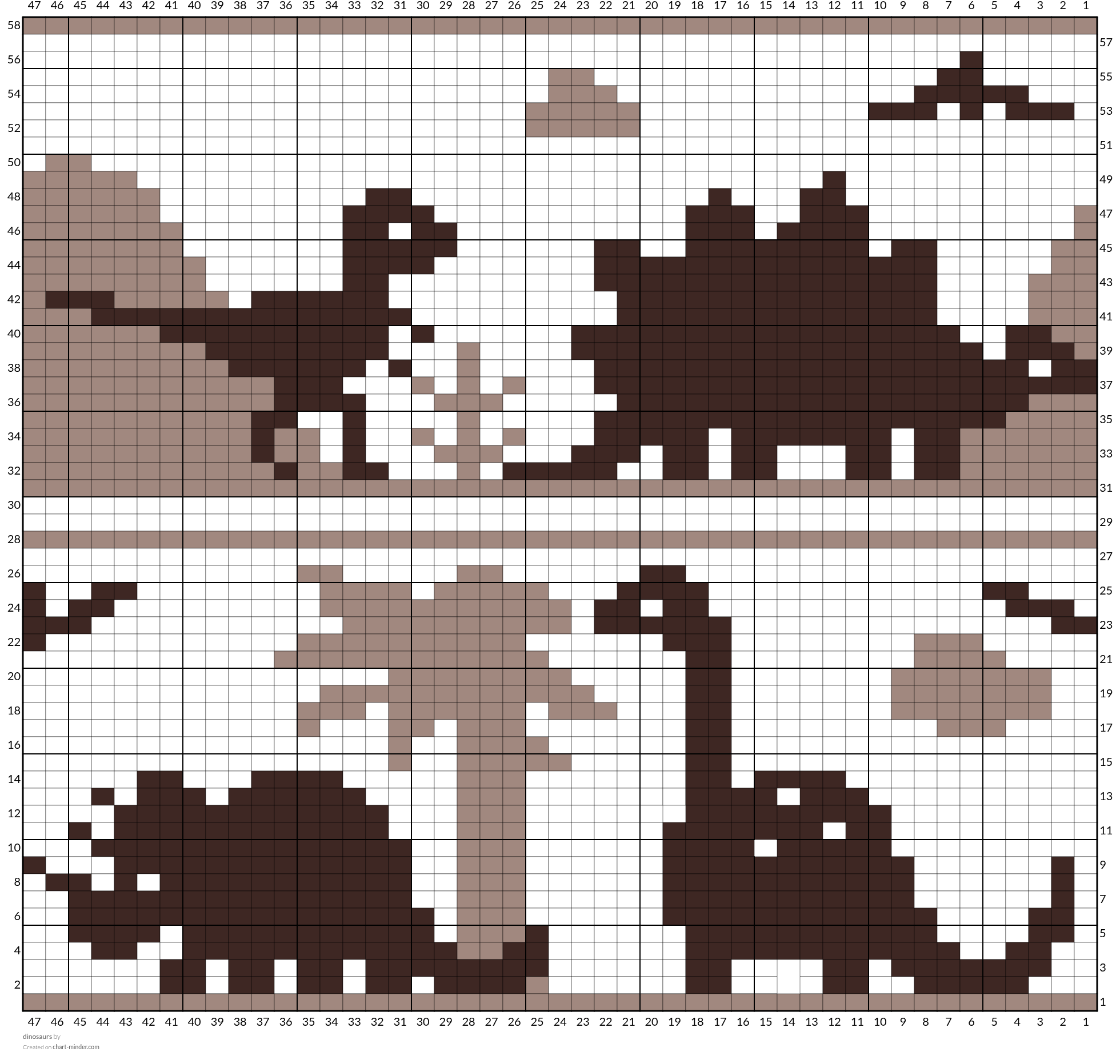 dinosaurs